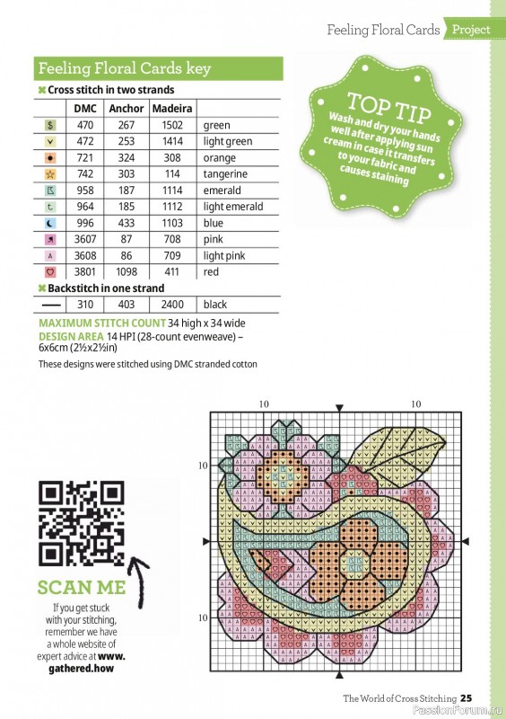 Коллекция вышивки в журнале «The World of Cross Stitching №374 2026»