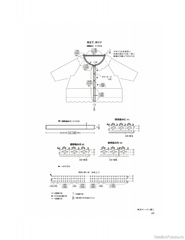 Вязаные модели в книге «Children's Knitwear»