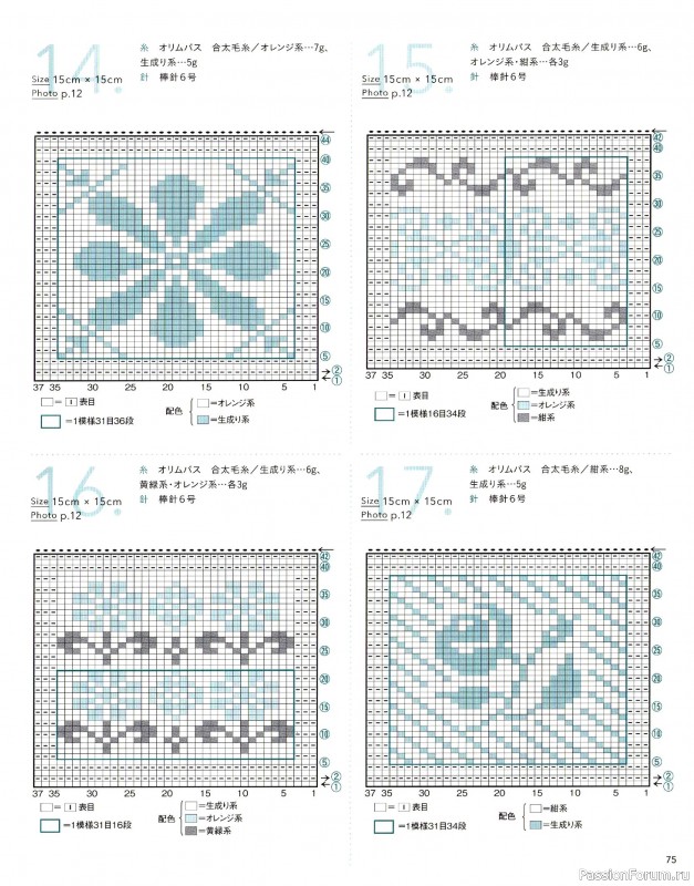 Вязаные модели в книге &laquo;The Knitting Patterns 136 - NV72178&raquo;