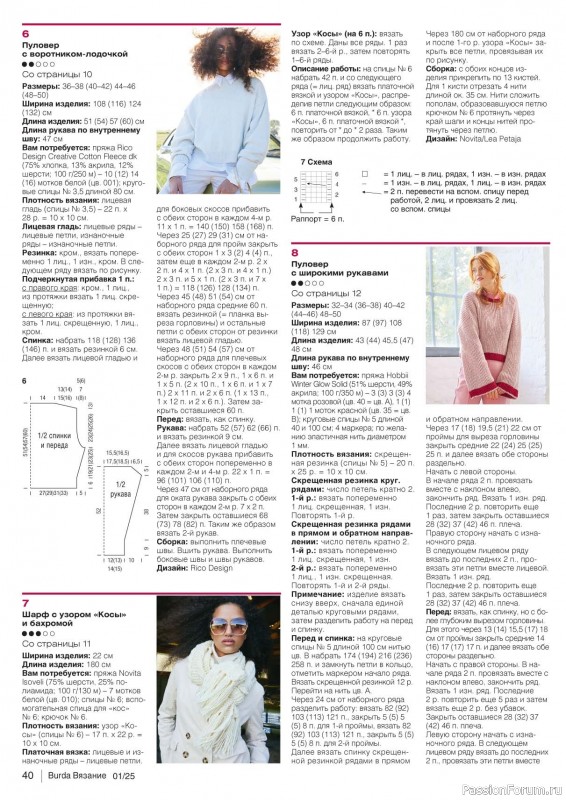 Вязаные модели в журнале «B-Вязание №1 2025»