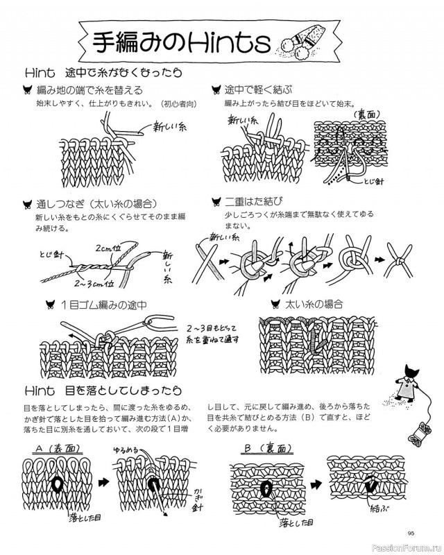 Вязаные модели в журнале «Lady Boutique Series №950 1995»