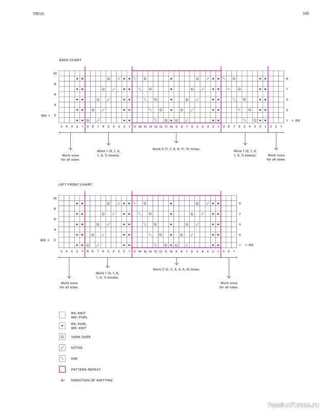 Вязаные модели в журнале «Laine Magazine №24 2025 Spring». Продолжение