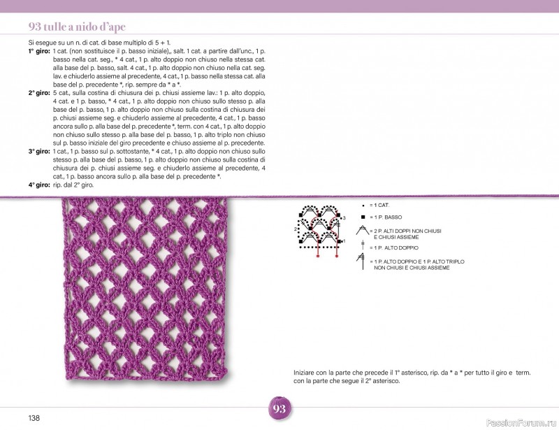 Вязаные проекты крючком в журнале &laquo;Mani di Fata Speciale - Tutti i Punti Uncinetto №1 2025&raquo; 2 ЧАСТЬ