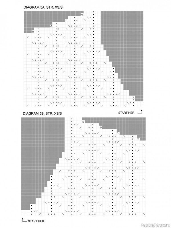 Вязаные проекты спицами в журнале &laquo;Alt for Damerne №40 2025&raquo;