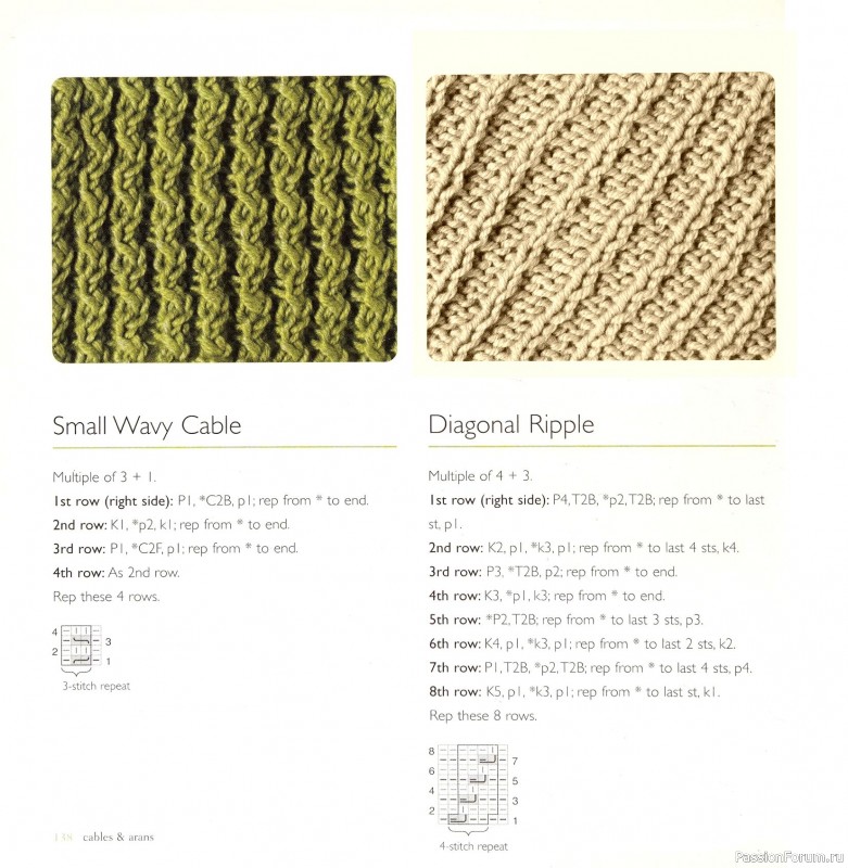 Вязаные проекты в книге «Cables & Aran Stitches-250 to Knit». Продолжение
