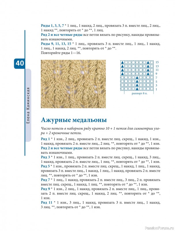 Вязаные проекты в книге «Красивые узоры на спицах»