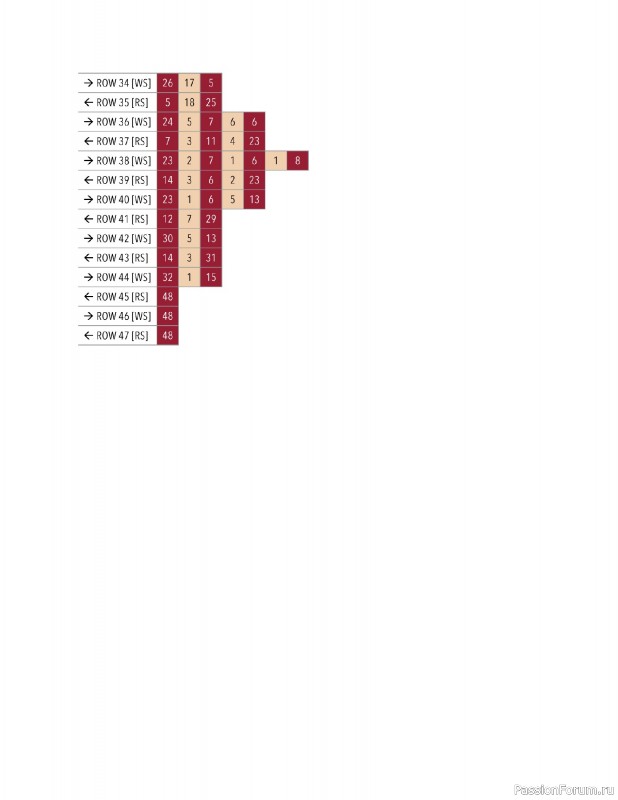 Вязаные проекты в книге «Modern Crochet Tapestries». Продолжение