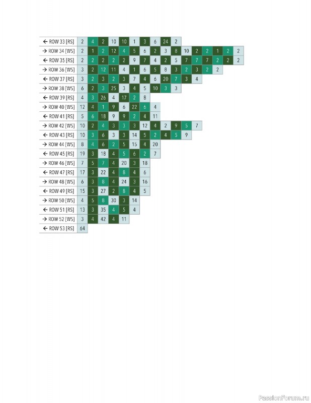 Вязаные проекты в книге «Modern Crochet Tapestries». Продолжение