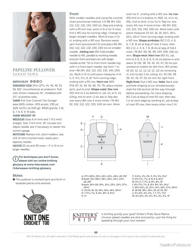 Вязаные проекты в журнале &laquo;Knit.Wear - Wool Studio Vol.101 2018&raquo;