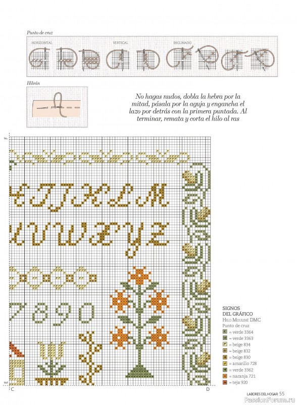 Коллекция проектов для рукодельниц в журнале &laquo;Labores del hogar №794 2026&raquo;