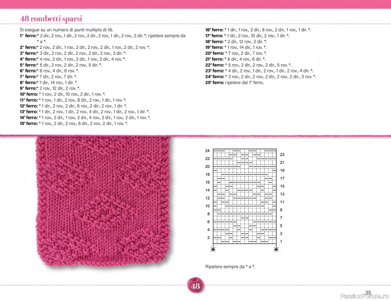 Коллекция проектов для рукодельниц в журнале &laquo;Mani di Fata Speciale - Maglia №1 2026&raquo;. Часть 1