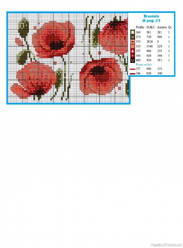 Коллекция вышивки в журнале &laquo;Profilo Punto Croce Speciale №5 2026&raquo;