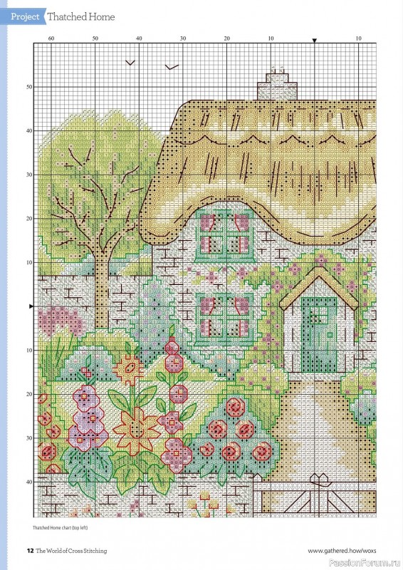 Коллекция вышивки в журнале «The World of Cross Stitching №322 2022»