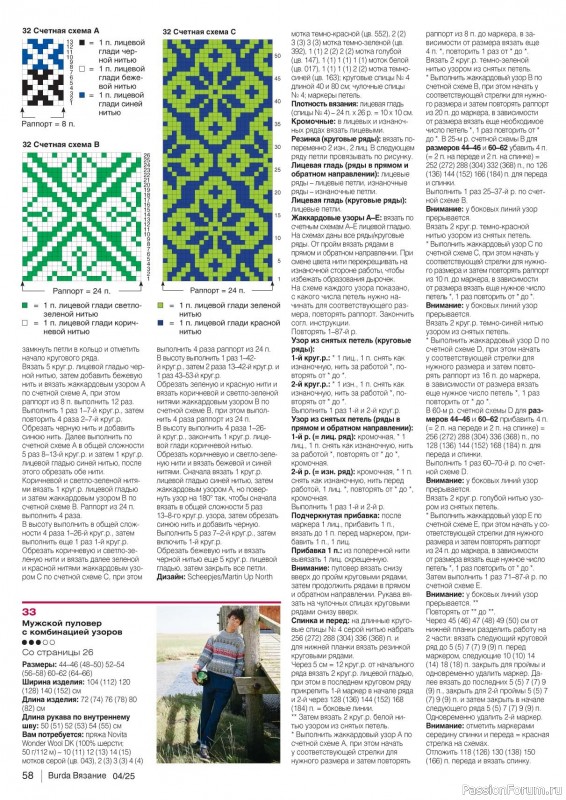 Вязаные модели в журнале «B-Вязание №4 2025»