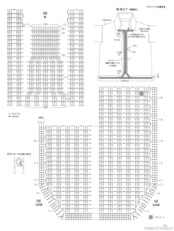 Вязаные модели в журнале &laquo;Keito Dama №201 - Spring 2024&raquo;. Продолжение