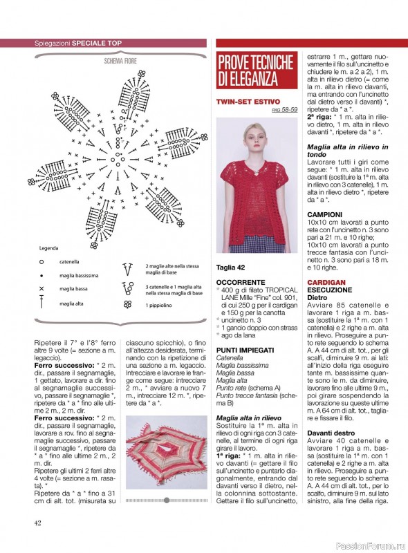 Вязаные модели в журнале «La Nuova Maglia №22 2022»