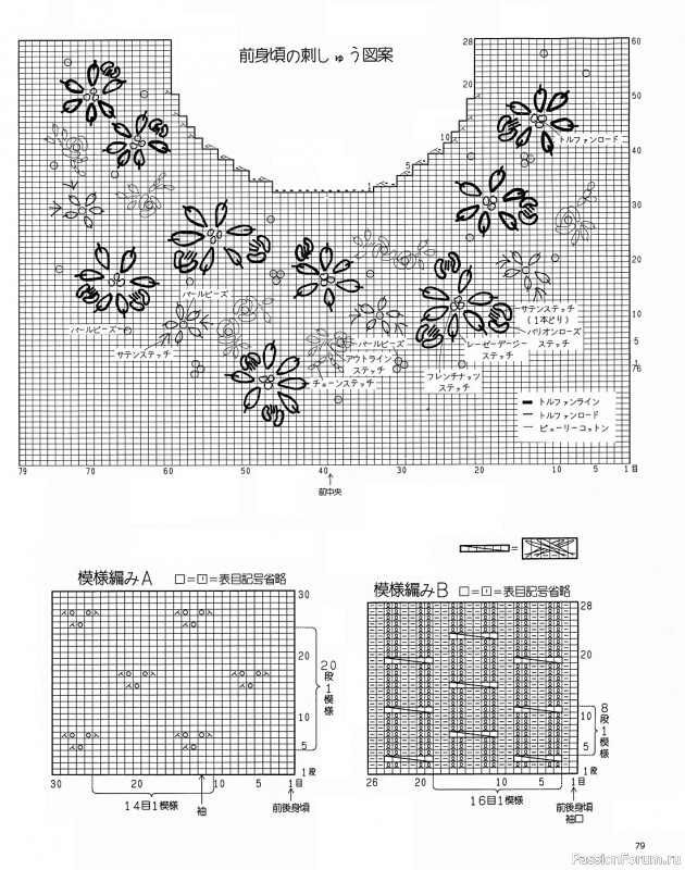 Вязаные модели в журнале «Lady Boutique Series №605 1992»