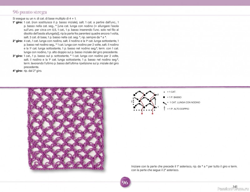 Вязаные проекты крючком в журнале &laquo;Mani di Fata Speciale - Tutti i Punti Uncinetto №1 2025&raquo; 2 ЧАСТЬ