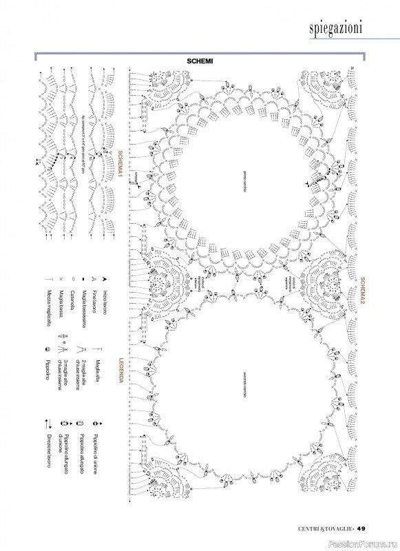 Вязаные проекты крючком в журнале &laquo;Profilo Uncinetto Speciale №8 2026&raquo;