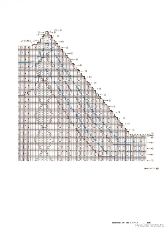 Вязаные проекты в книге &laquo;Amuhibi Meets Rowan&raquo;