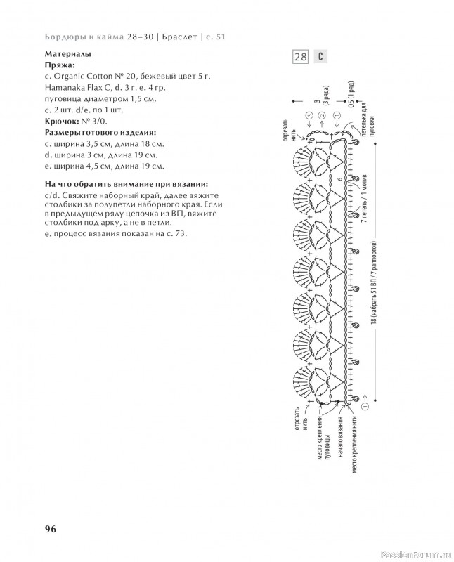 Вязаные проекты в книге &laquo;Ажурное вязание крючком с Казе Кобо&raquo;