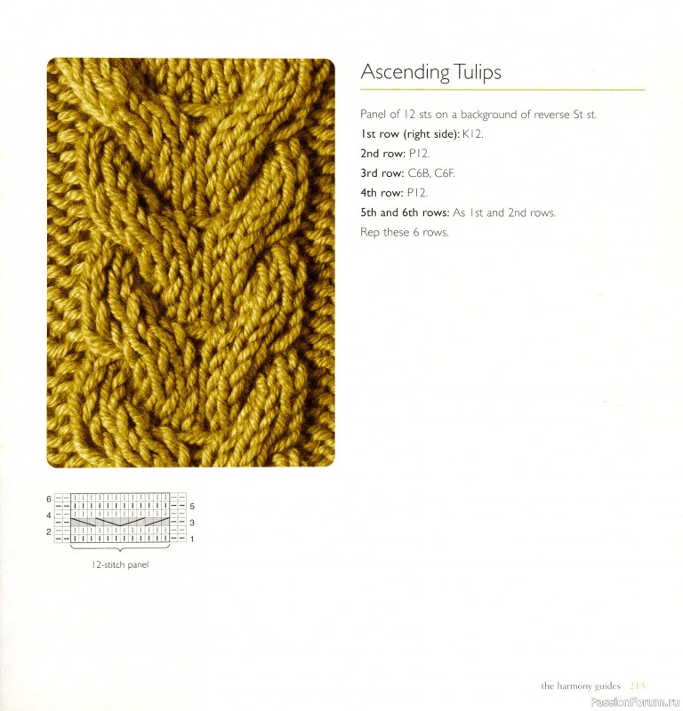 Вязаные проекты в книге «Cables & Aran Stitches-250 to Knit». Продолжение