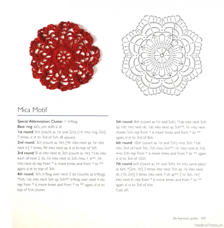 Вязаные проекты в книге &laquo;Crochet Stitch Motifs&raquo;.