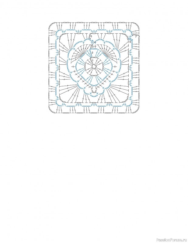 Вязаные проекты в книге «Granny Square Crochet for Beginners». Продолжение