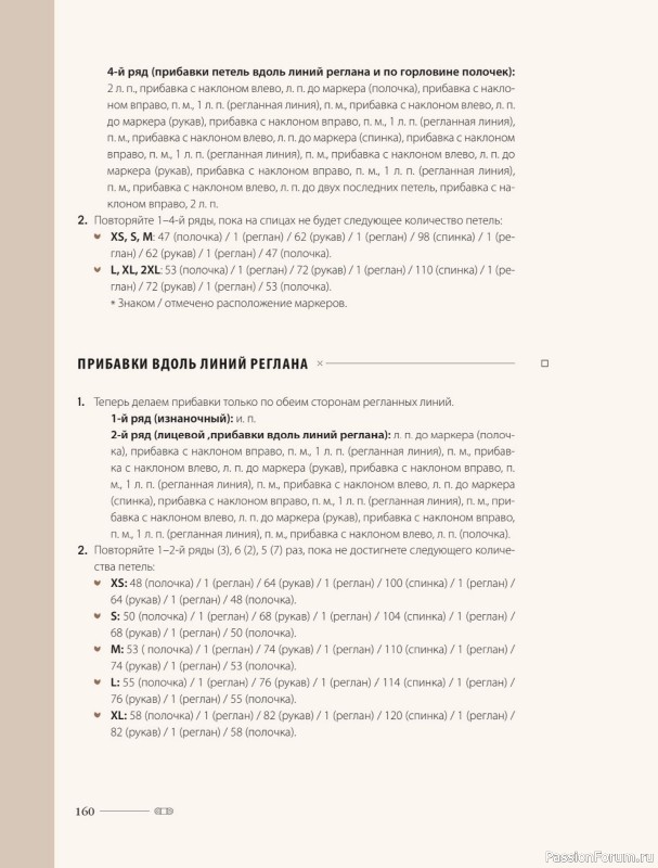 Вязаные проекты в книге «Хватит распускать». Часть 2.
