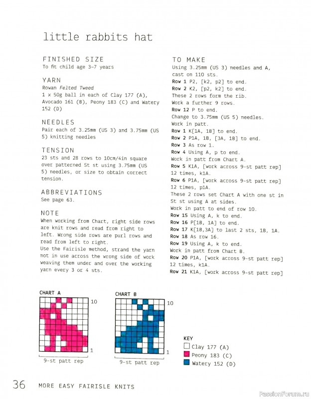 Вязаные проекты в книге «More Easy Fairisle Knits».