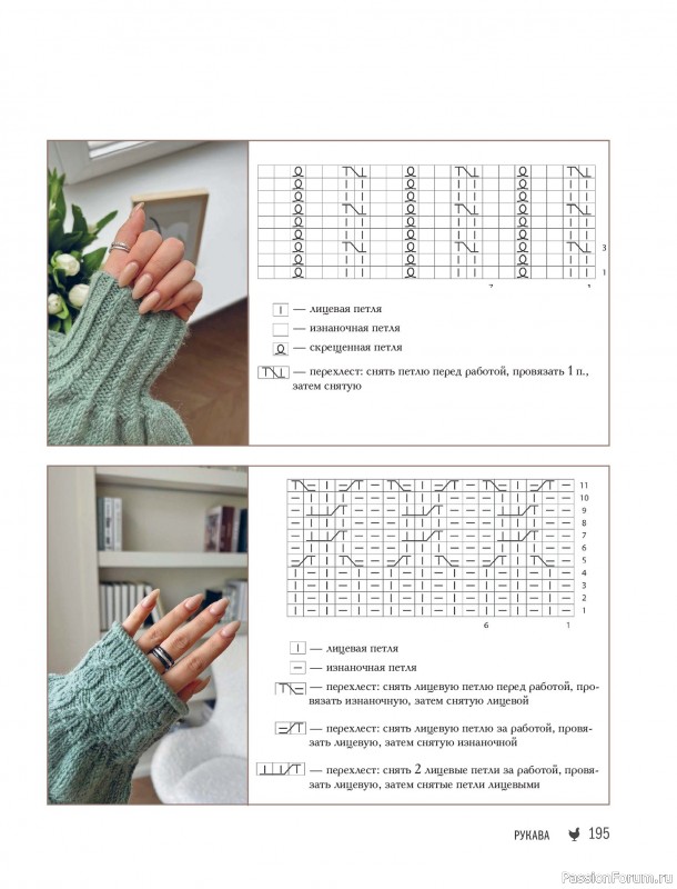 ������� ������� � ����� ������� ������. �����������