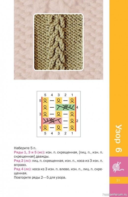 Вязаные проекты в книге &laquo;Узоры спицами на каждый день&raquo;.