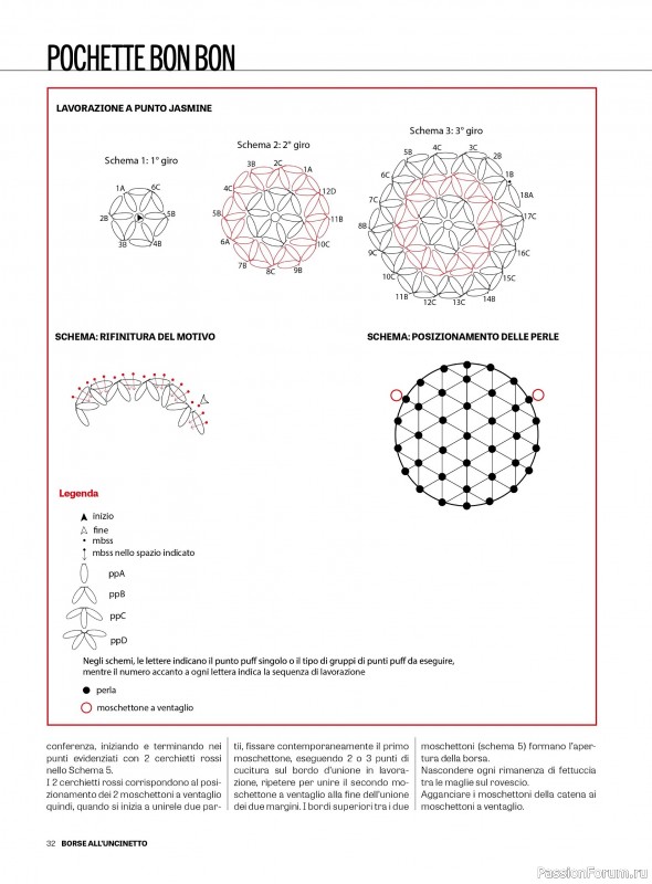 Вязаные проекты в журнале &laquo;Motivi all'Uncinetto Borse №1 2026&raquo;