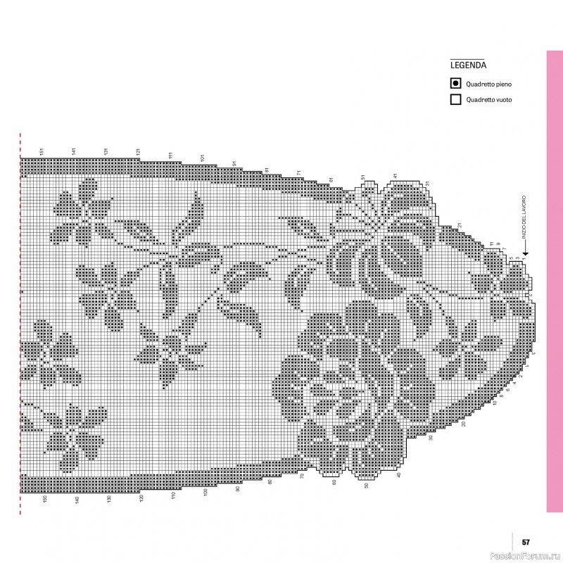 Вязаные проекты в журнале «Motivi Uncinetto Manuale №18 2025»