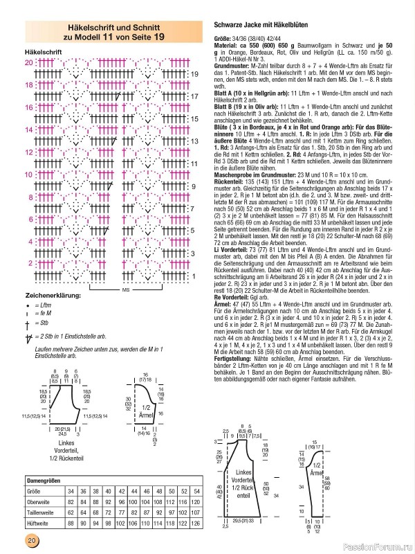 Вязаные проекты в журнале «Sarah Sonderheft SH160 2024»