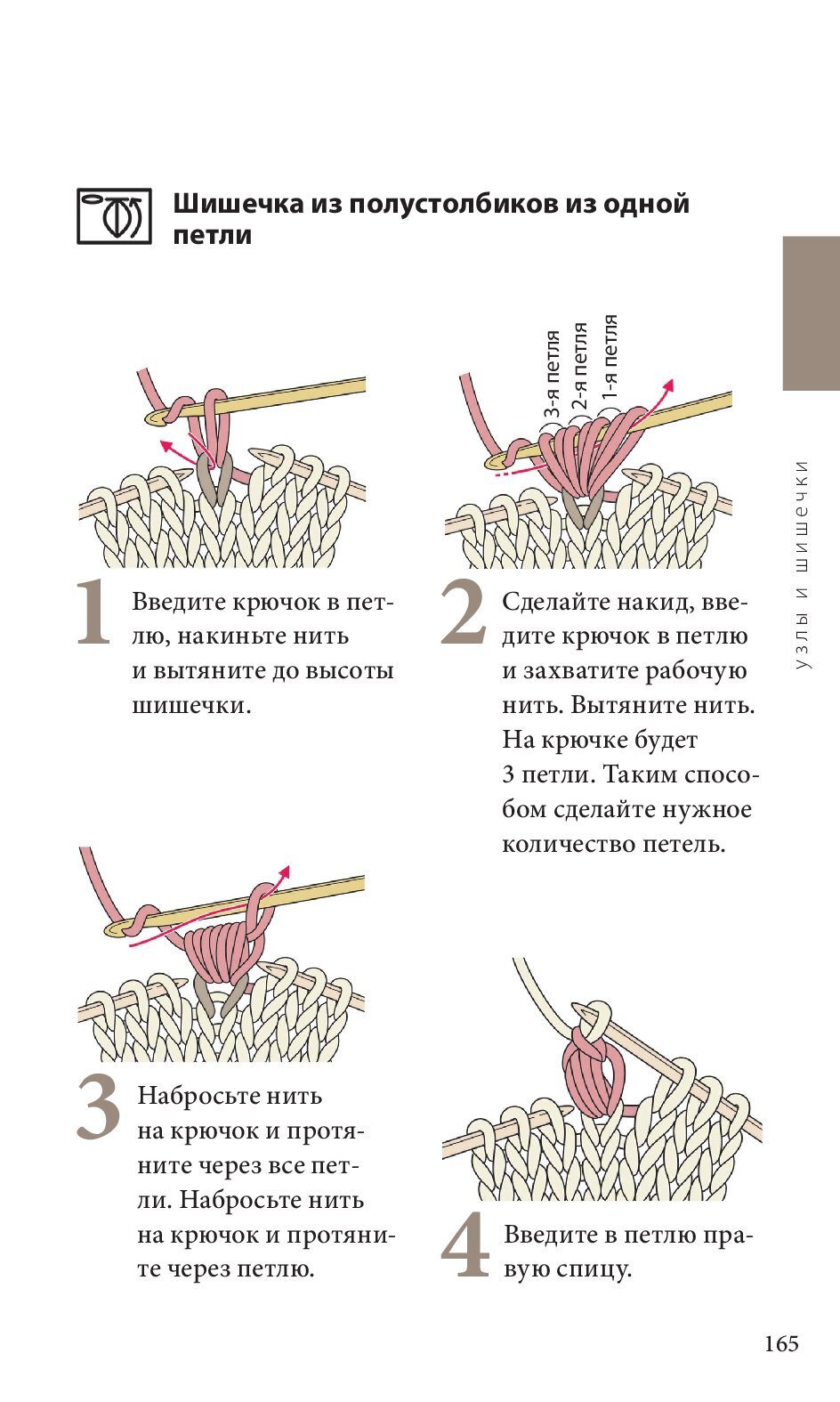 Спицы. Японское вязание