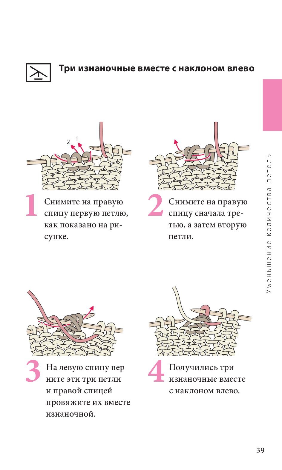 Спицы. Японское вязание