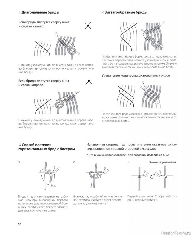 Коллекция проектов для рукодельниц в книге &laquo;Японское ажурное макраме&raquo;