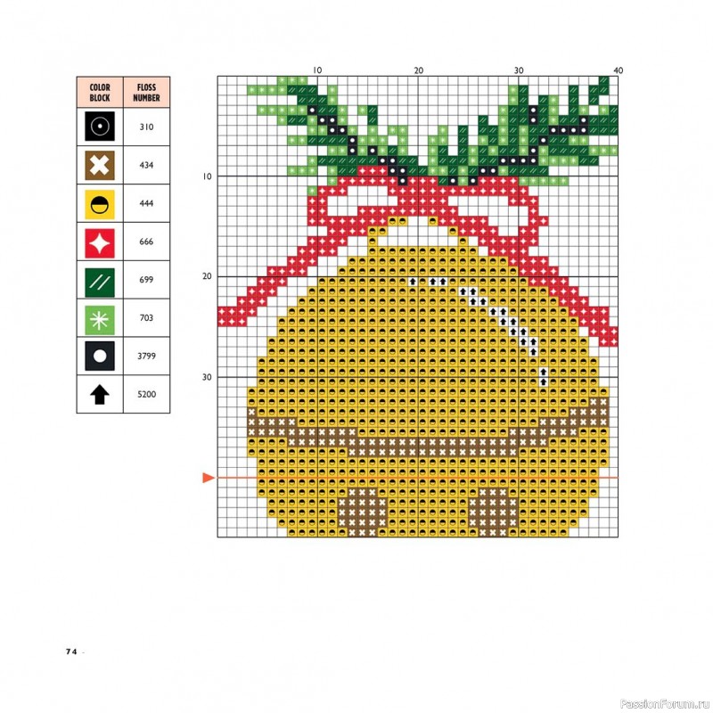 Коллекция вышивки в книге «Cross-Stitch for the Holidays»