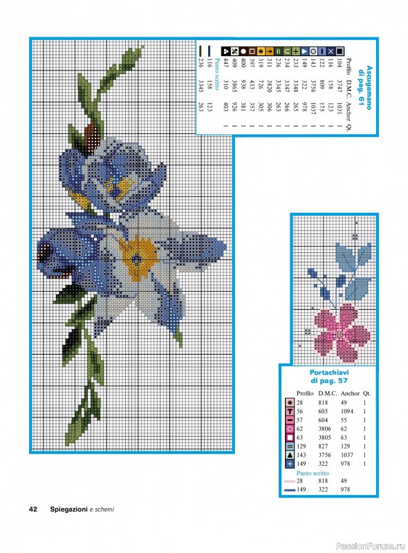 Коллекция вышивки в журнале &laquo;Profilo Punto Croce Speciale №5 2026&raquo;