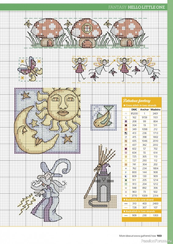 Коллекция вышивки в журнале &laquo;Ultimate Cross Stitch Collection - Durene Jones 2026&raquo;. Часть 2.