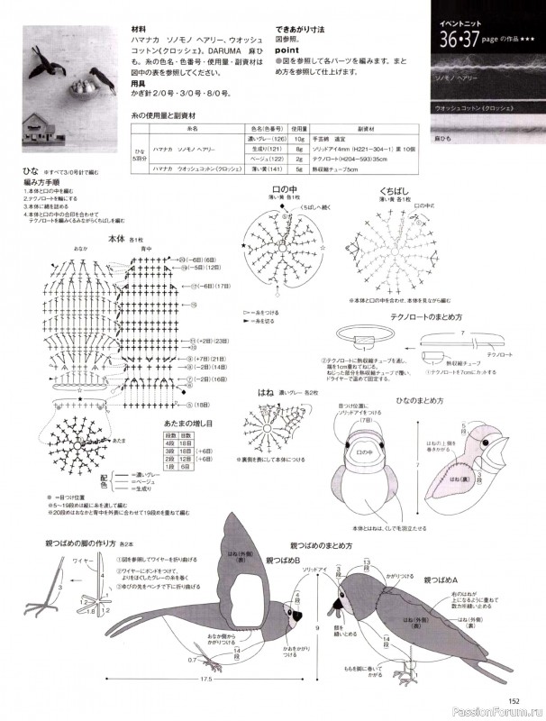 Вязаные модели в журнале &laquo;Keito Dama №205 - Spring 2025&raquo;. Продолжение