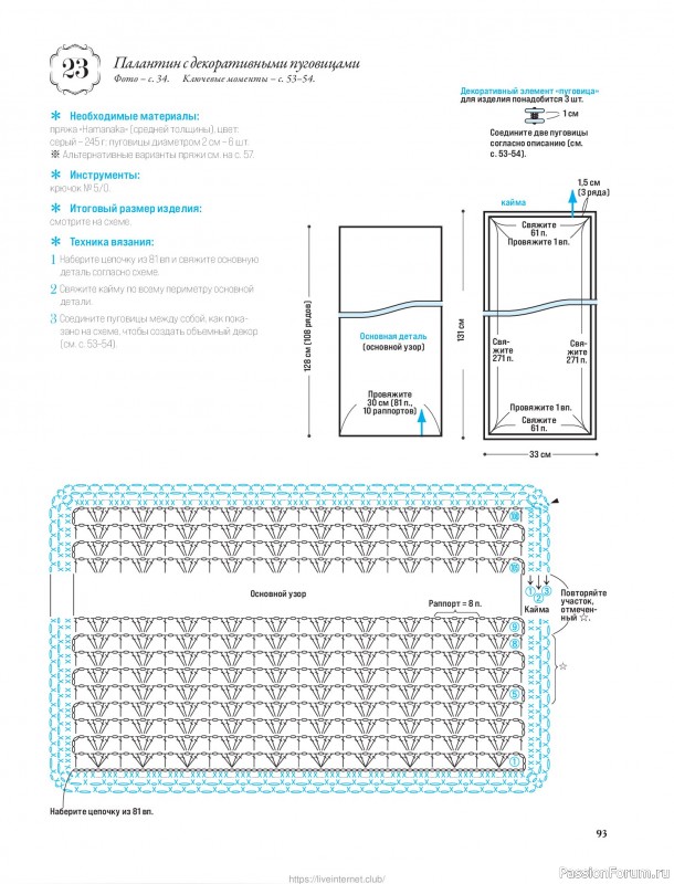 Вязаные проекты для детей в книге &laquo;Японские шали и палантины&raquo;.
