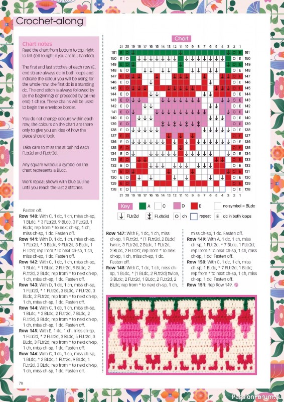 Вязаные проекты крючком в журнале «Crochet Now №127 2025»