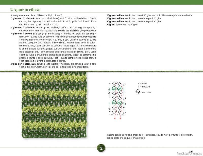 Вязаные проекты крючком в журнале &laquo;Mani di Fata Speciale №2 2026&raquo;. 2 ЧАСТЬ