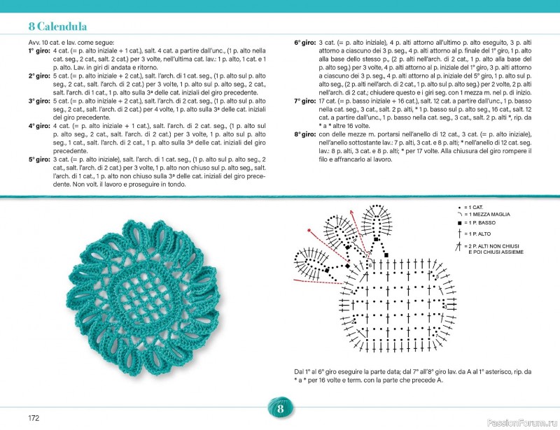 Вязаные проекты крючком в журнале &laquo;Mani di Fata Speciale №2 2026&raquo;. 2 ЧАСТЬ