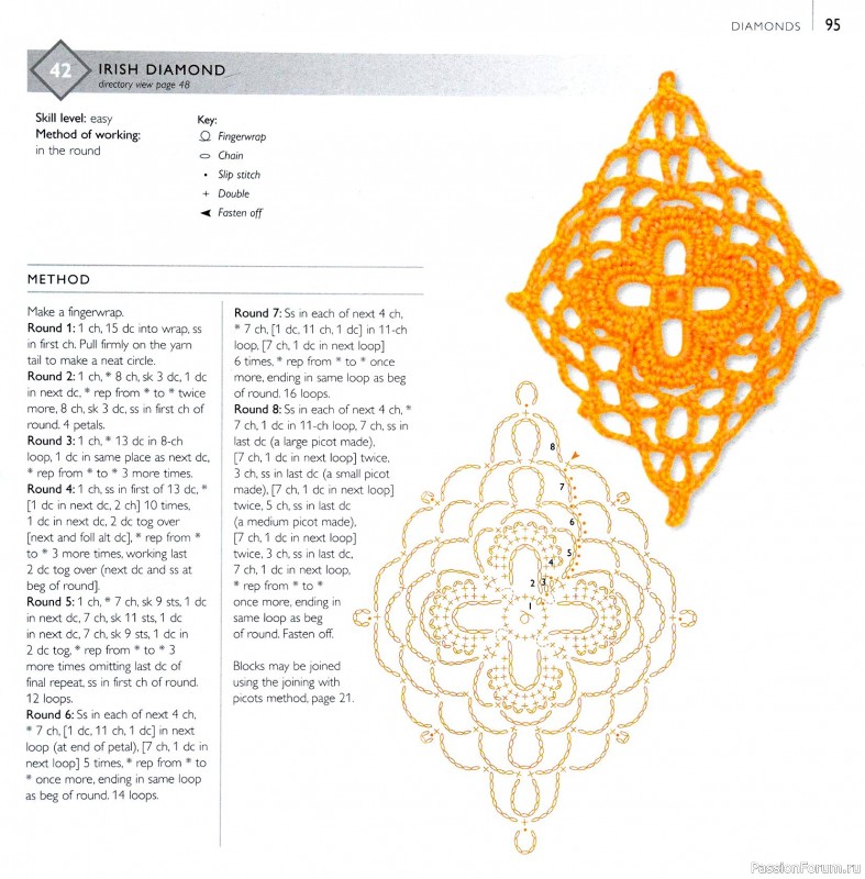 Вязаные проекты в книге &laquo;75 Crocheted Floral Blocks&raquo;. Часть 1