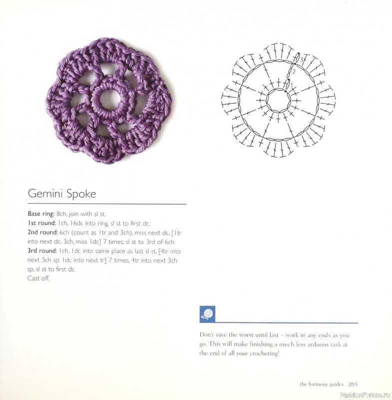 Вязаные проекты в книге &laquo;Crochet Stitch Motifs&raquo;. Продолжение