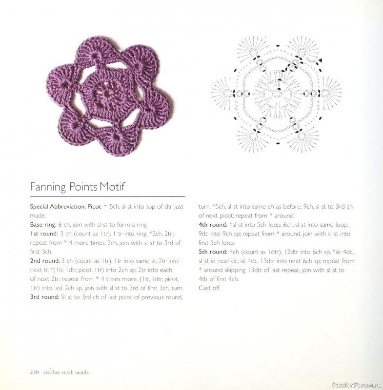 Вязаные проекты в книге &laquo;Crochet Stitch Motifs&raquo;. Продолжение