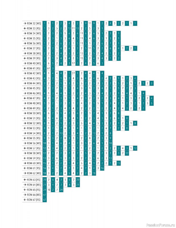 Вязаные проекты в книге «Modern Crochet Tapestries». Продолжение